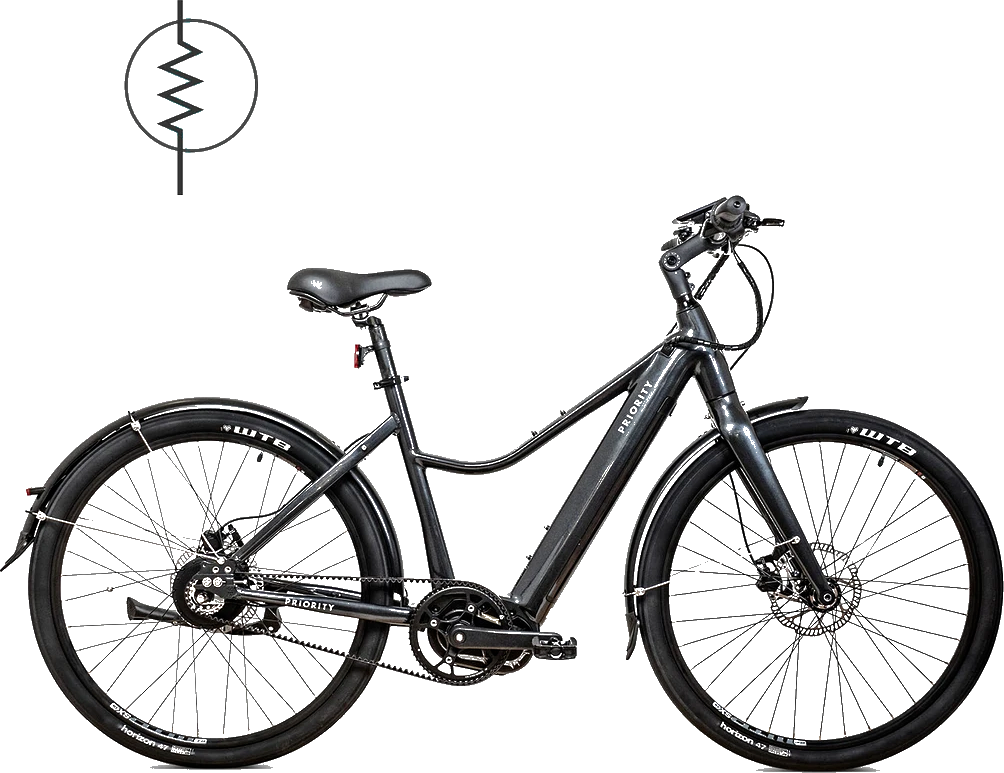 PRIORITY CURRENT E-BIKE – Review